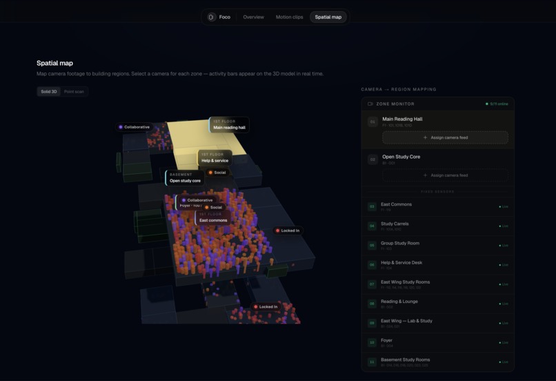 Foco – screenshot 3
