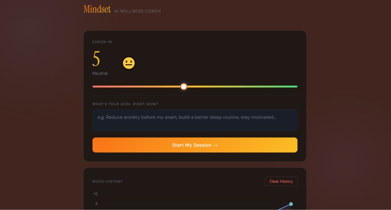 Mindset – screenshot 1
