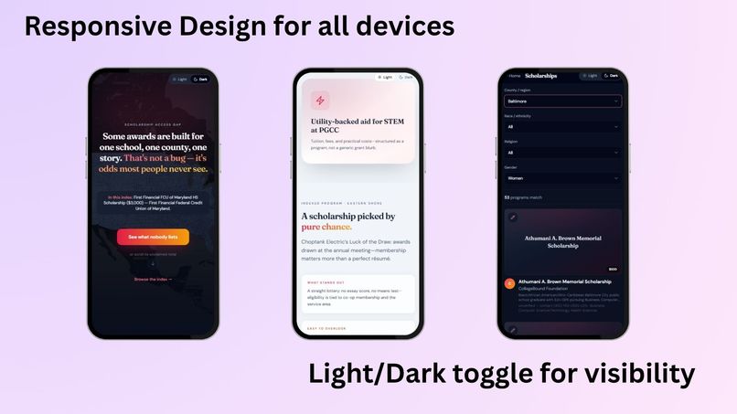 ScholarshipMe – screenshot 16