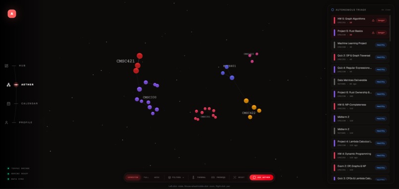 Aether – screenshot 2