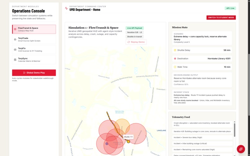 TerpFlowOS – screenshot 1
