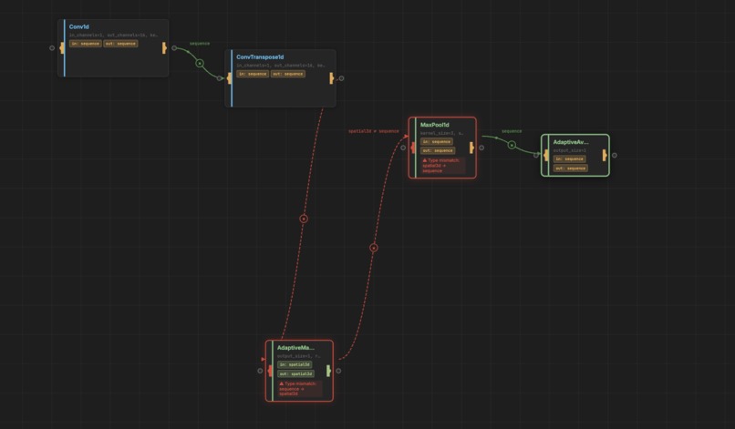 Lasagna – screenshot 4