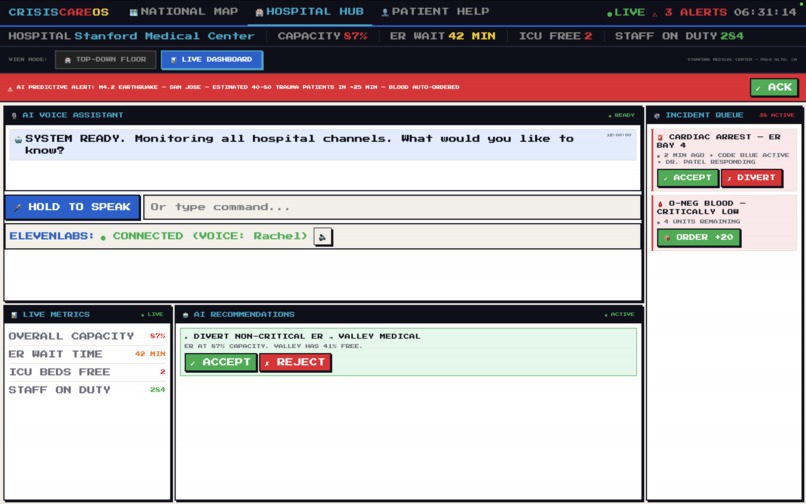 Crisis Care OS – screenshot 2
