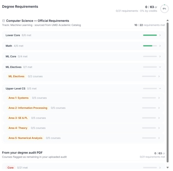 TerpAdvisor – screenshot 3