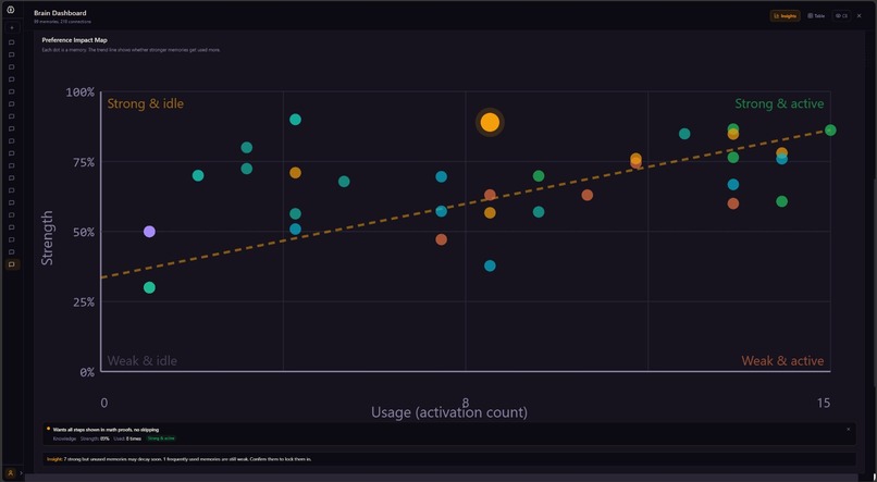 MiniMe – screenshot 3
