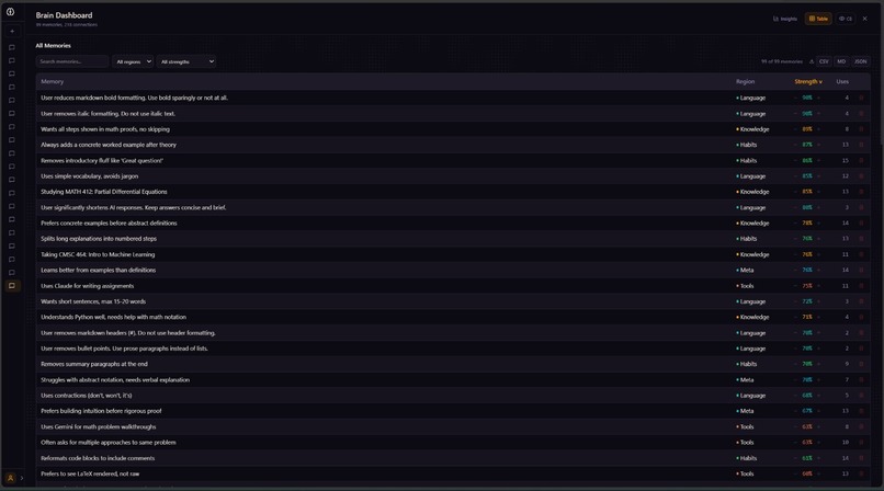 MiniMe – screenshot 4