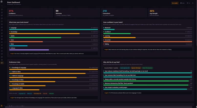 MiniMe – screenshot 2