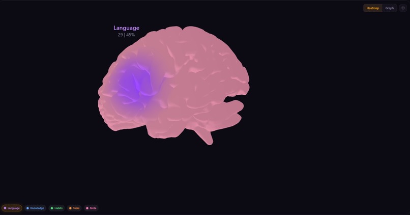 MiniMe – screenshot 1