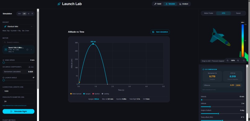 Launch Lab – screenshot 3