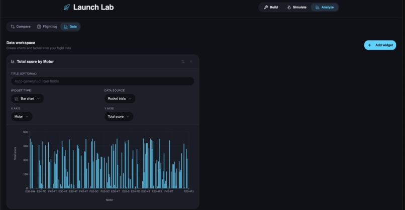 Launch Lab – screenshot 5