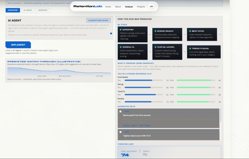 RetentionLab – screenshot 11