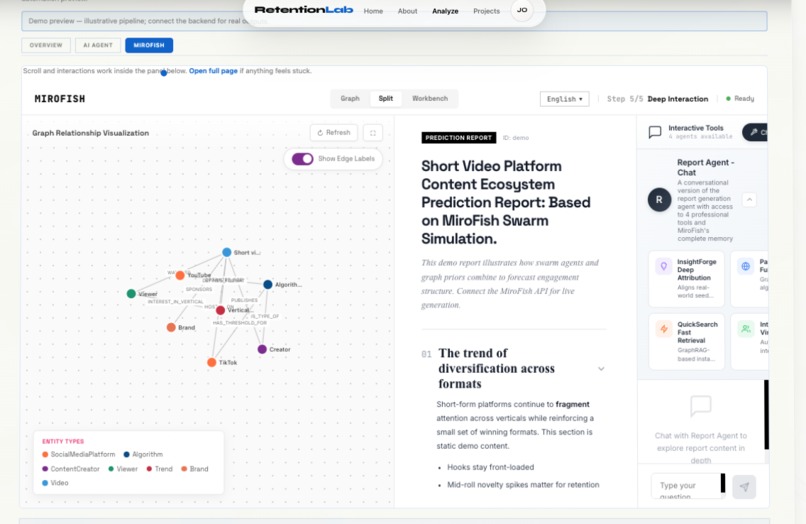 RetentionLab – screenshot 12
