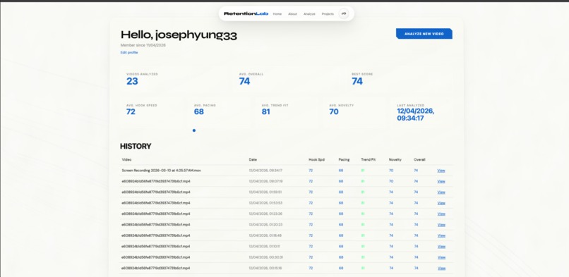 RetentionLab – screenshot 14