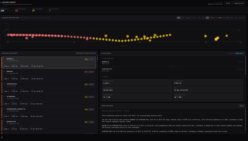 Apsora Brief – screenshot 1