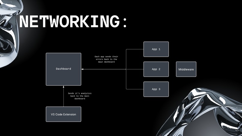 K01 – screenshot 5