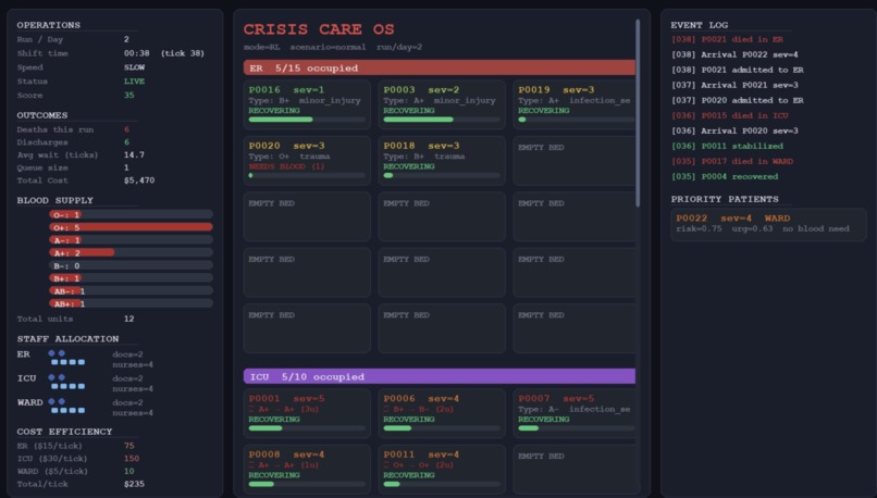 Crisis Care OS – screenshot 4
