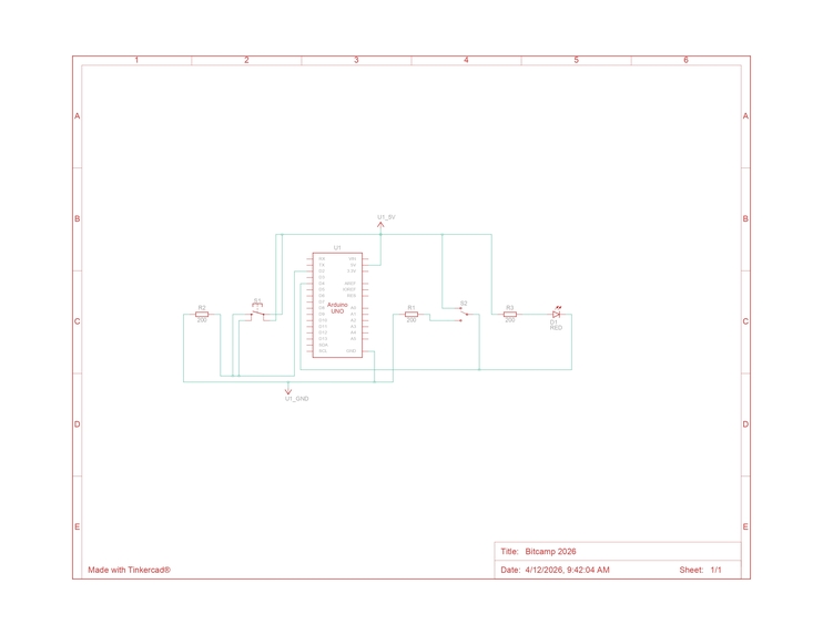 Hey Doug – screenshot 2