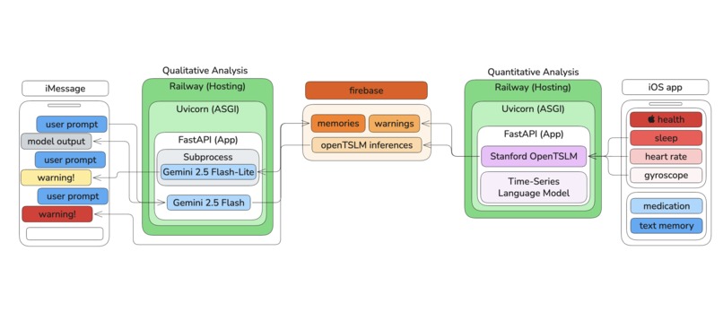 epi – screenshot 2