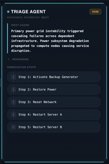 Triage Agent – screenshot 2