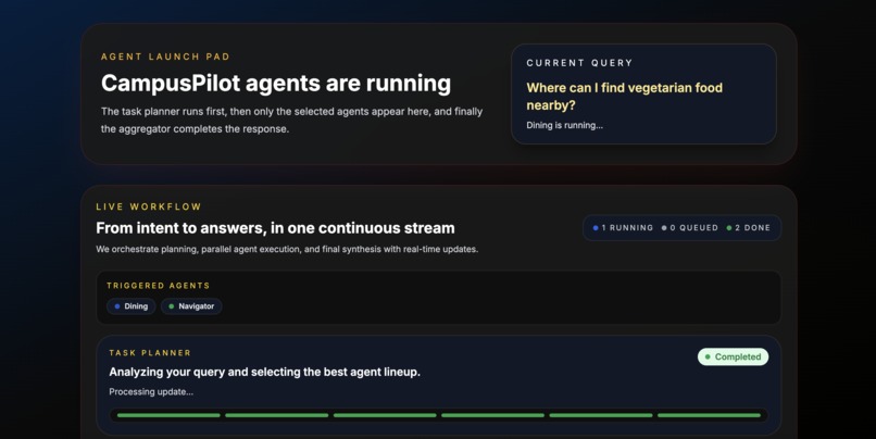 CampusPilot – screenshot 2