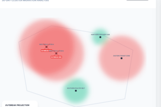 AI-Driven Livestock Surveillance Platform