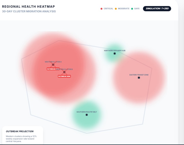 AI-Driven Livestock Surveillance Platform – screenshot 1
