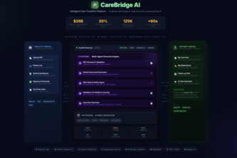 CareBridge