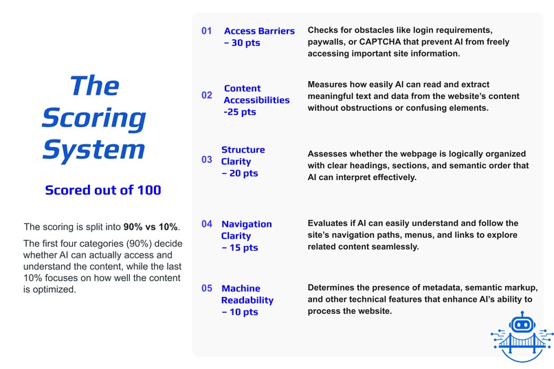 AgenticBridge – screenshot 6