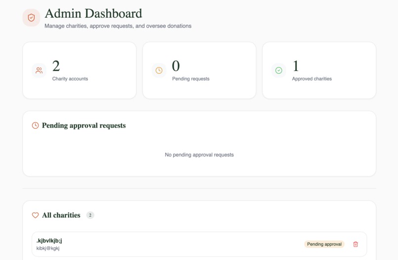 Surplus Service – screenshot 6