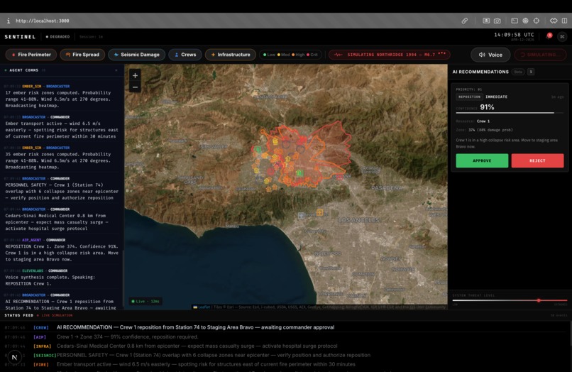 Sentinel – screenshot 1