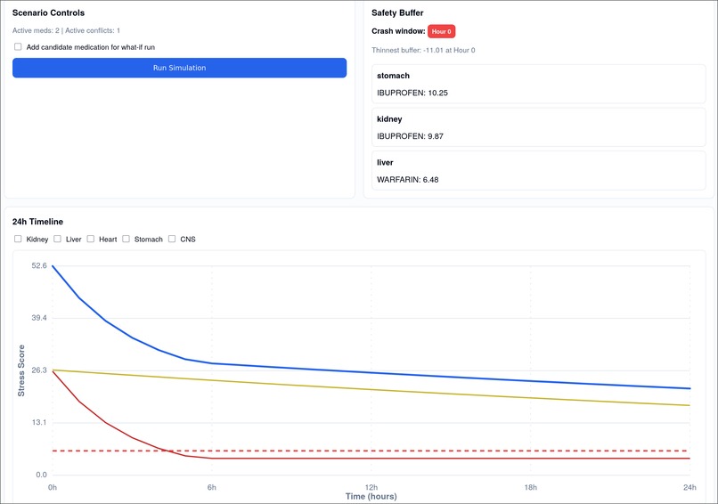 MEDash – screenshot 4