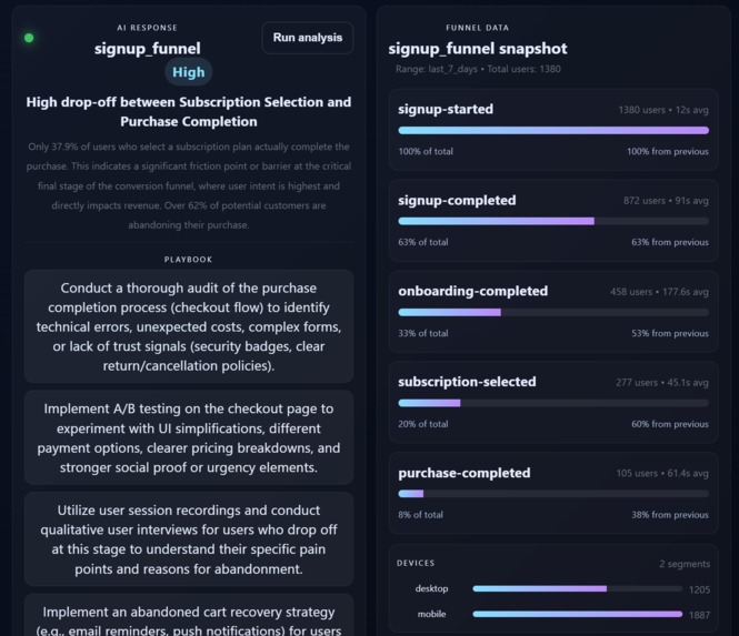 PM.ai – screenshot 1