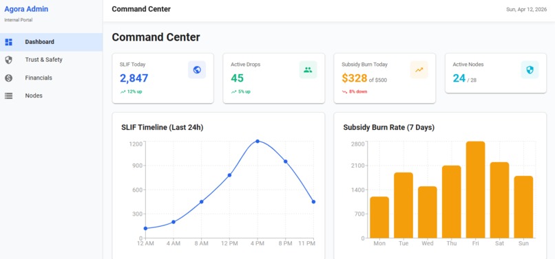 Agora – screenshot 1