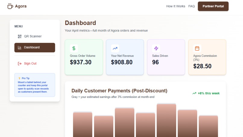 Agora – screenshot 6