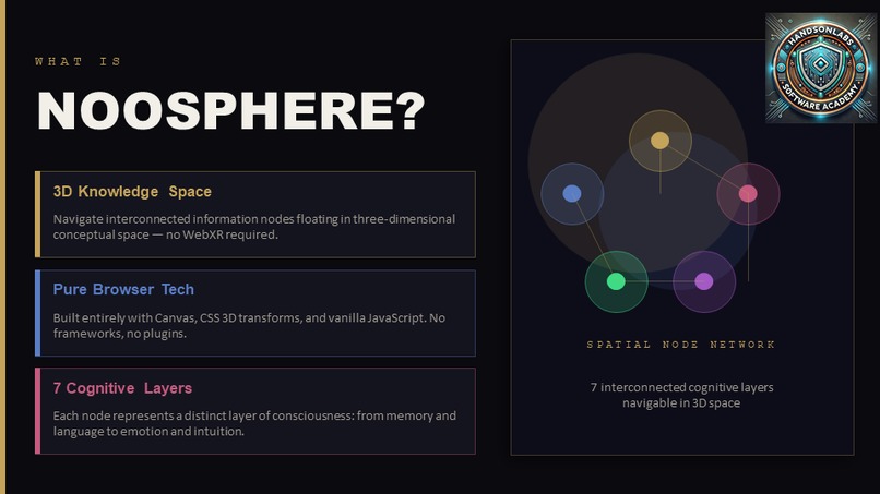 NOOSPHERE WebSpatial v2.0 – screenshot 5