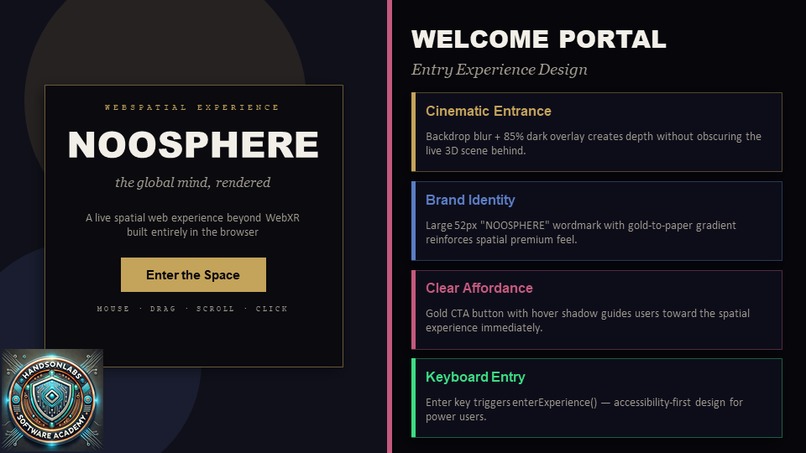 NOOSPHERE WebSpatial v2.0 – screenshot 10