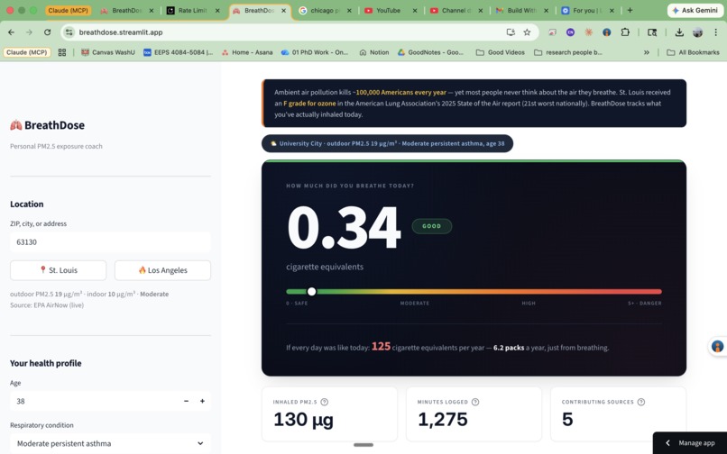 Breath Dose – screenshot 1