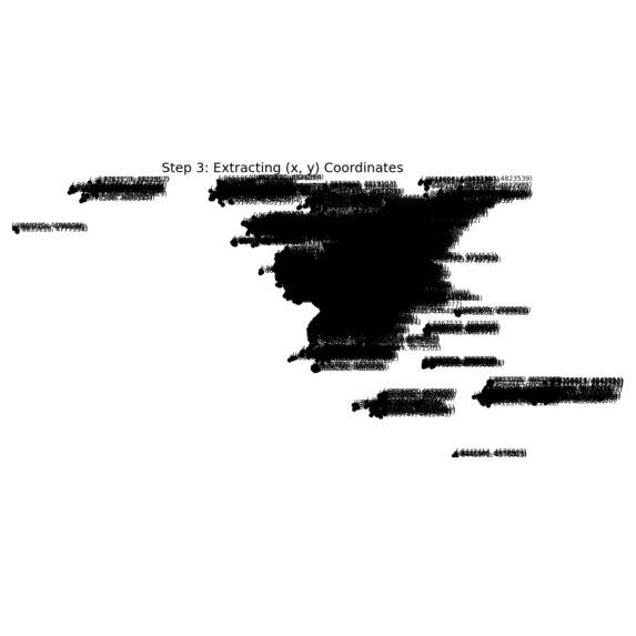 Puzzling Tree Equity --- Formulaic, Strategic Planting – screenshot 3