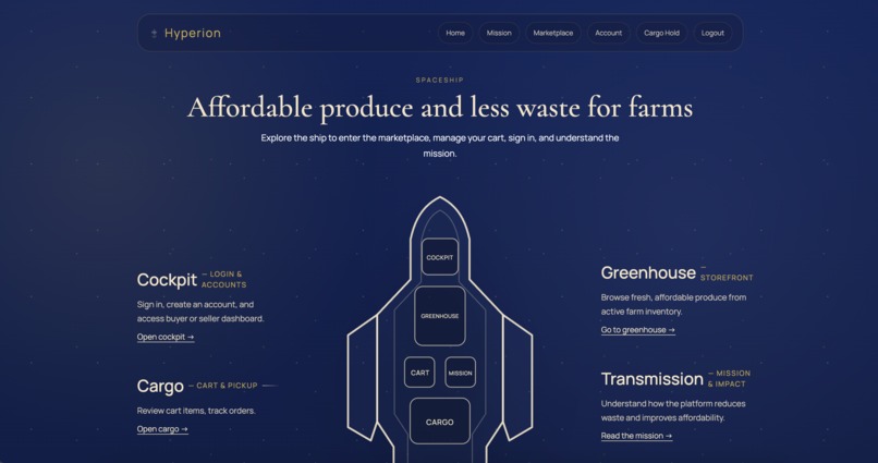 Hyperion – screenshot 1