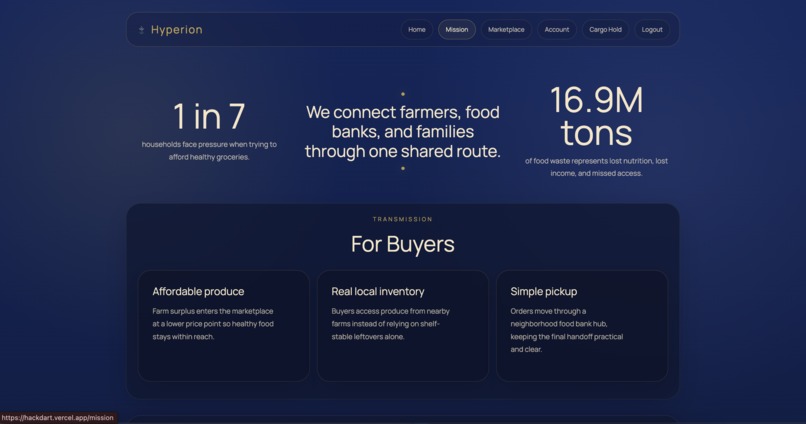 Hyperion – screenshot 4
