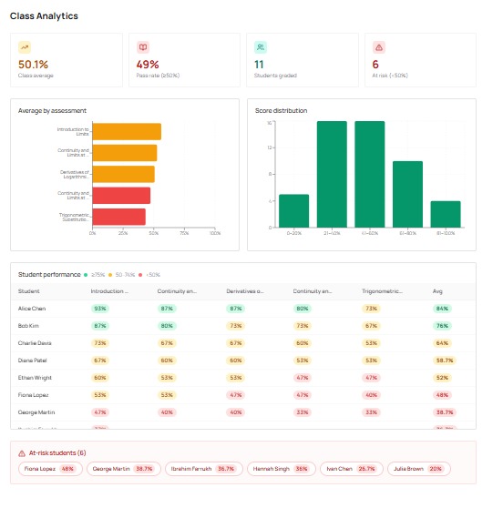 TeachStack – screenshot 6