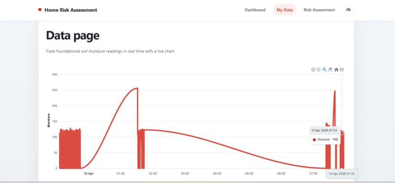 Sleep safe & save – screenshot 5