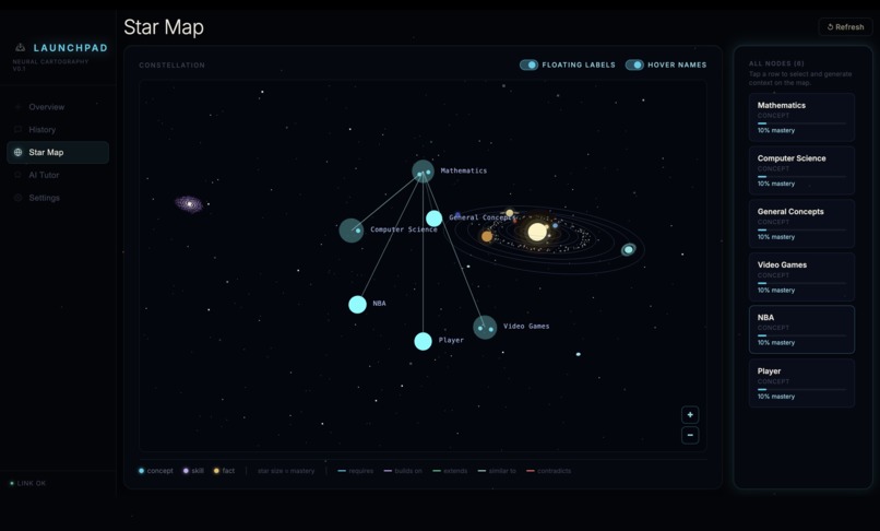 LaunchPad – screenshot 2