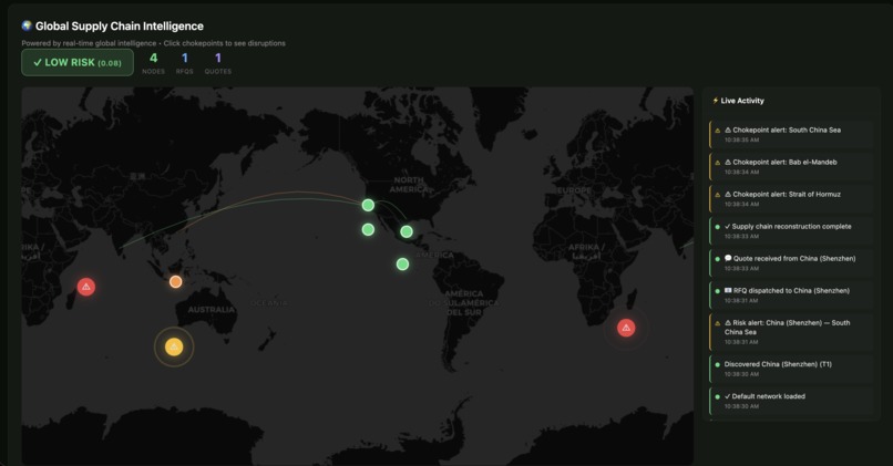 OpenSupply – screenshot 3