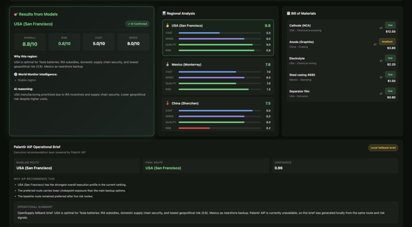 OpenSupply – screenshot 4