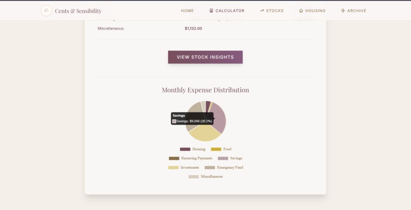 Cents & Sensibility – screenshot 5