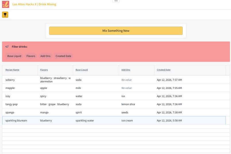Drink Mixing – screenshot 2