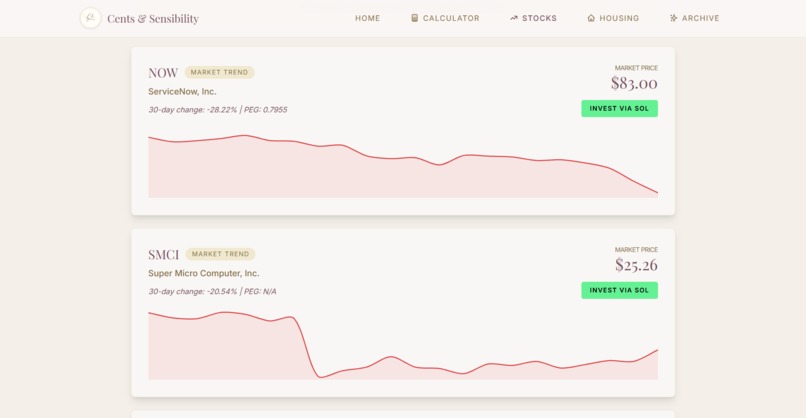 Cents & Sensibility – screenshot 9