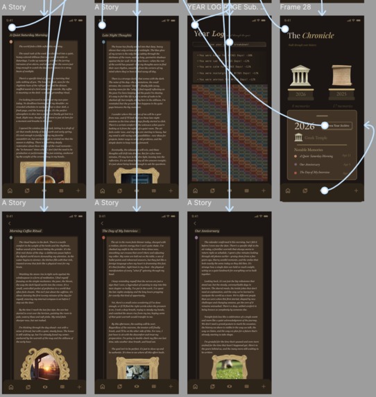 Curator App – screenshot 6
