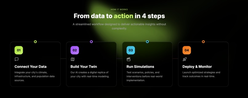 CivicDT – screenshot 4